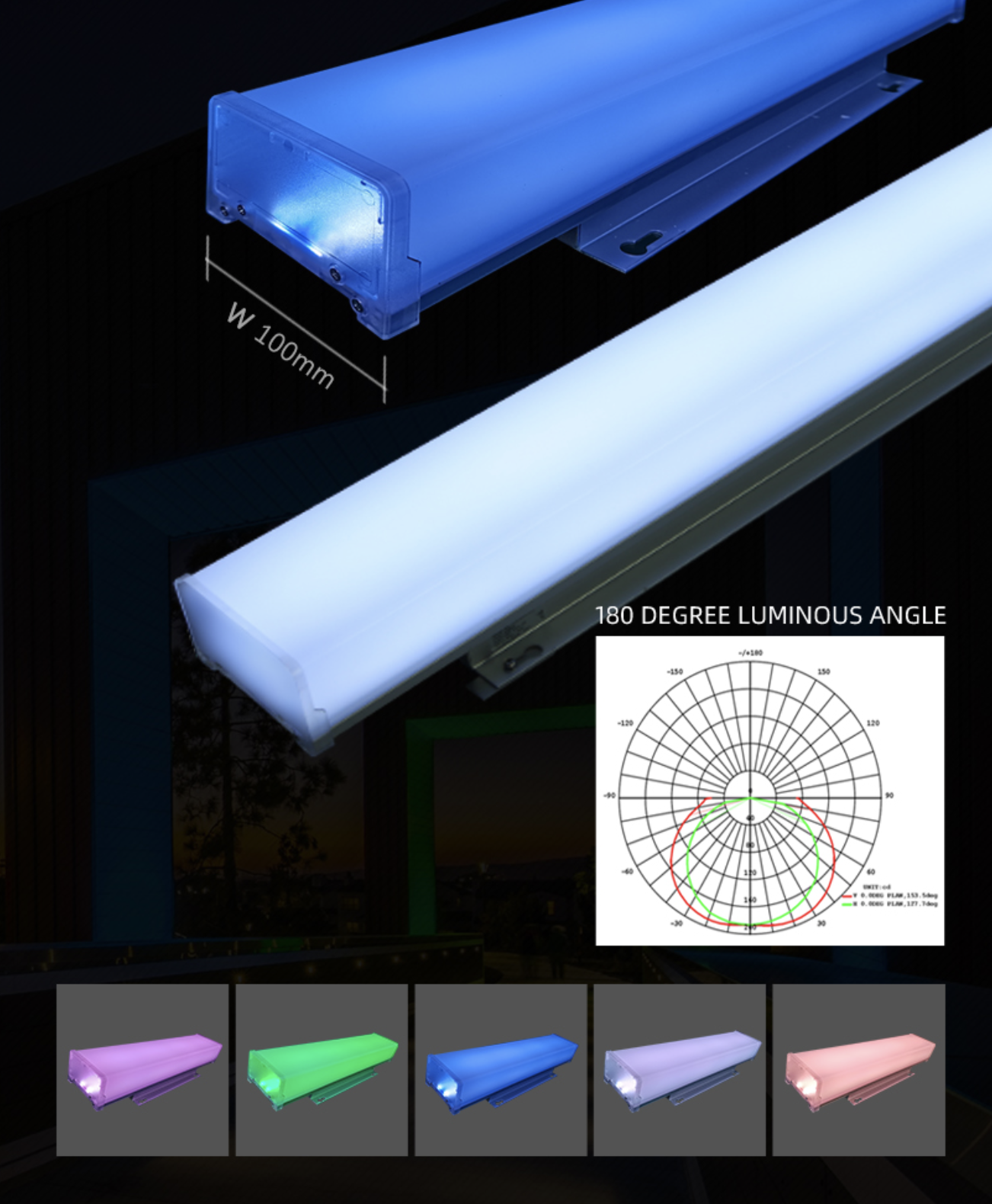 ¿Cómo elegir correctamente los productos de Iluminación Arquitectónica?